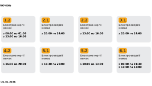 Фото для новини