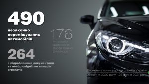 Фото для новини