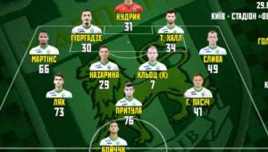 Фото для новини