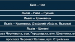 Фото для новини