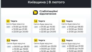 Фото для новини