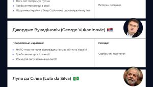 Фото для новини