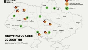 Фото для новини