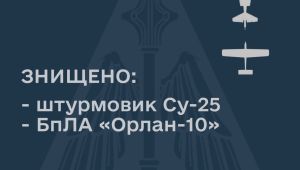 Фото для новини