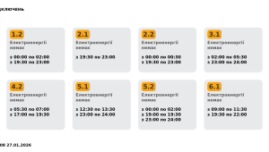 Фото для новини