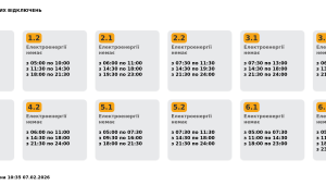 Фото для новини