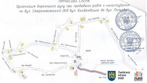 Фото для новини