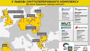 Фото для новини