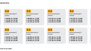 Фото для новини