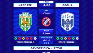 Фото для новини