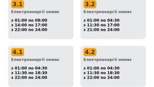 Фото для новини