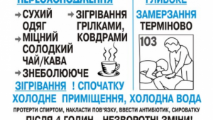 Фото для новини