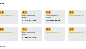 Фото для новини