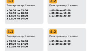 Фото для новини