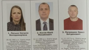 Фото для новини