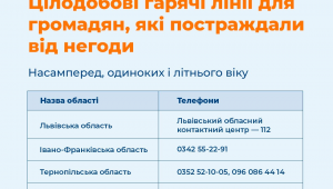 Фото для новини