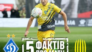 Фото для новини