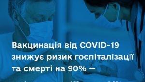 Фото для новини