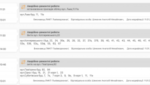 Фото для новини