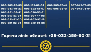 Фото для новини