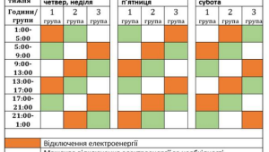 Фото для новини