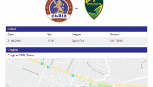 Фото для новини