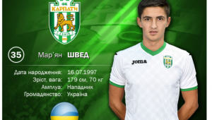 Фото для новини