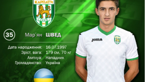 Фото для новини