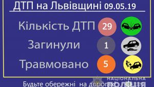 Фото для новини