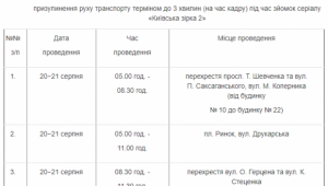 Фото для новини