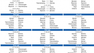 Фото для новини