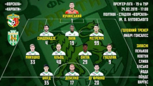 Фото для новини