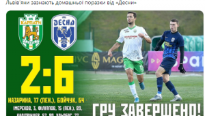 Фото для новини