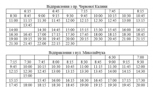 Фото для новини