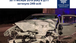 Фото для новини