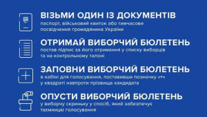 Фото для новини