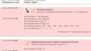 Фото для новини