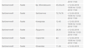 Фото для новини