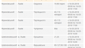 Фото для новини