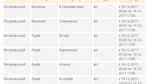 Фото для новини