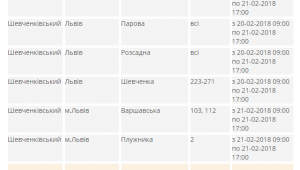 Фото для новини