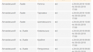 Фото для новини