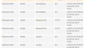 Фото для новини