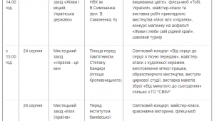 Фото для новини