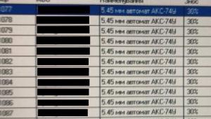 Фото для новини