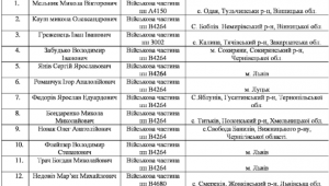 Фото для новини