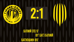 Фото для новини