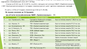 Фото для новини