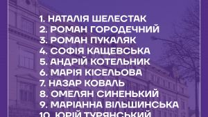 Фото для новини