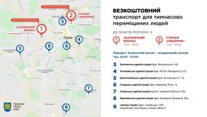 Фото для новини